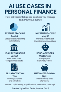 Unlock Wealth with AI: Top Tools for Smarter Money Management